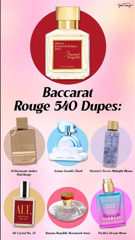 baccarat rouge 540 extrait dupe